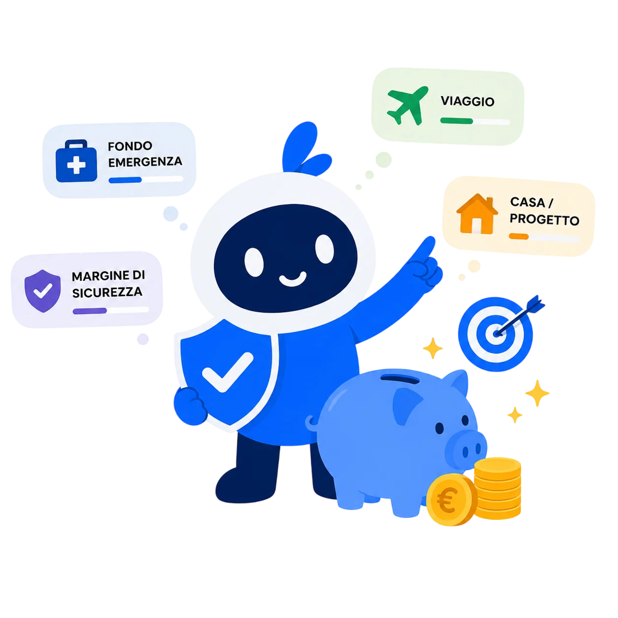 Mascotte Uniance con obiettivi di risparmio: fondo emergenza, viaggio, casa o progetto e margine di sicurezza.